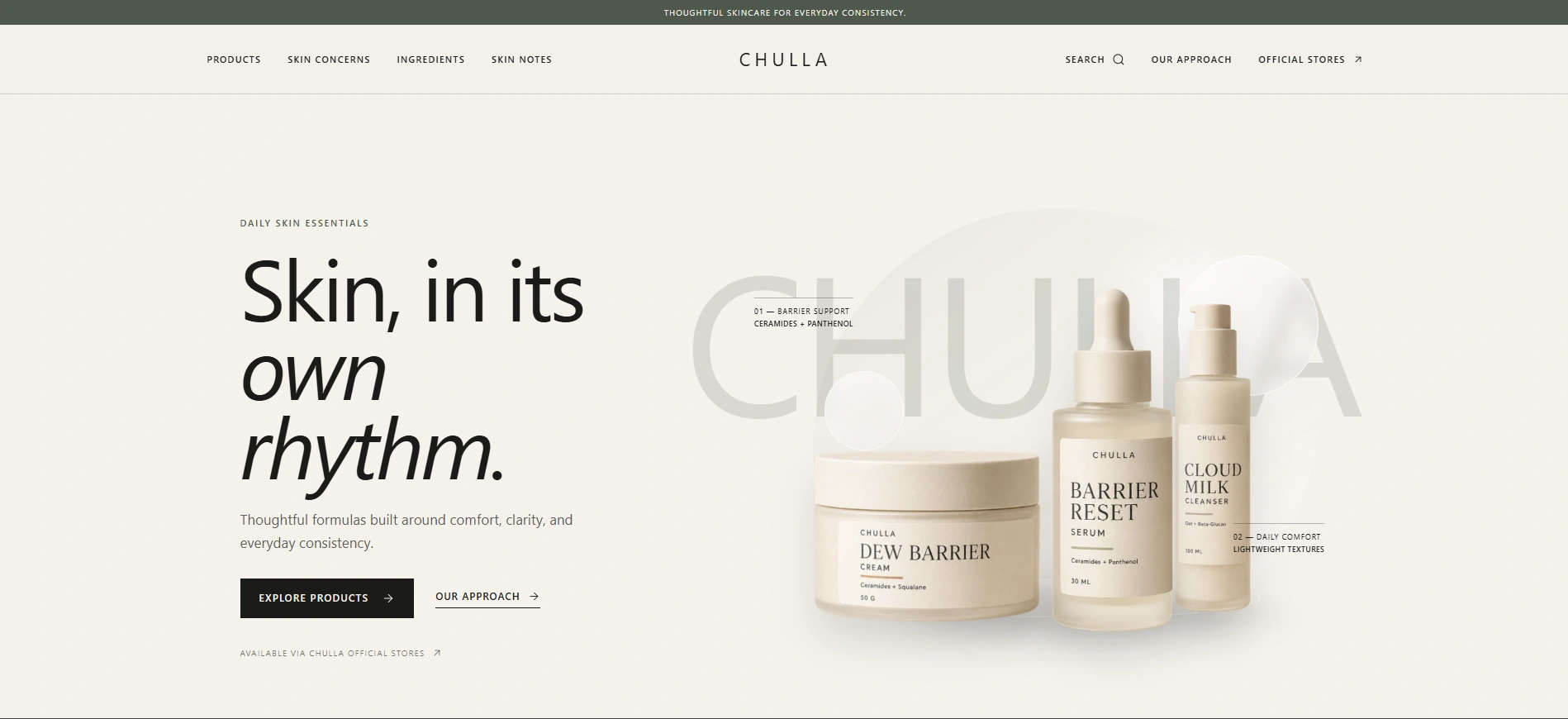 Chulla
